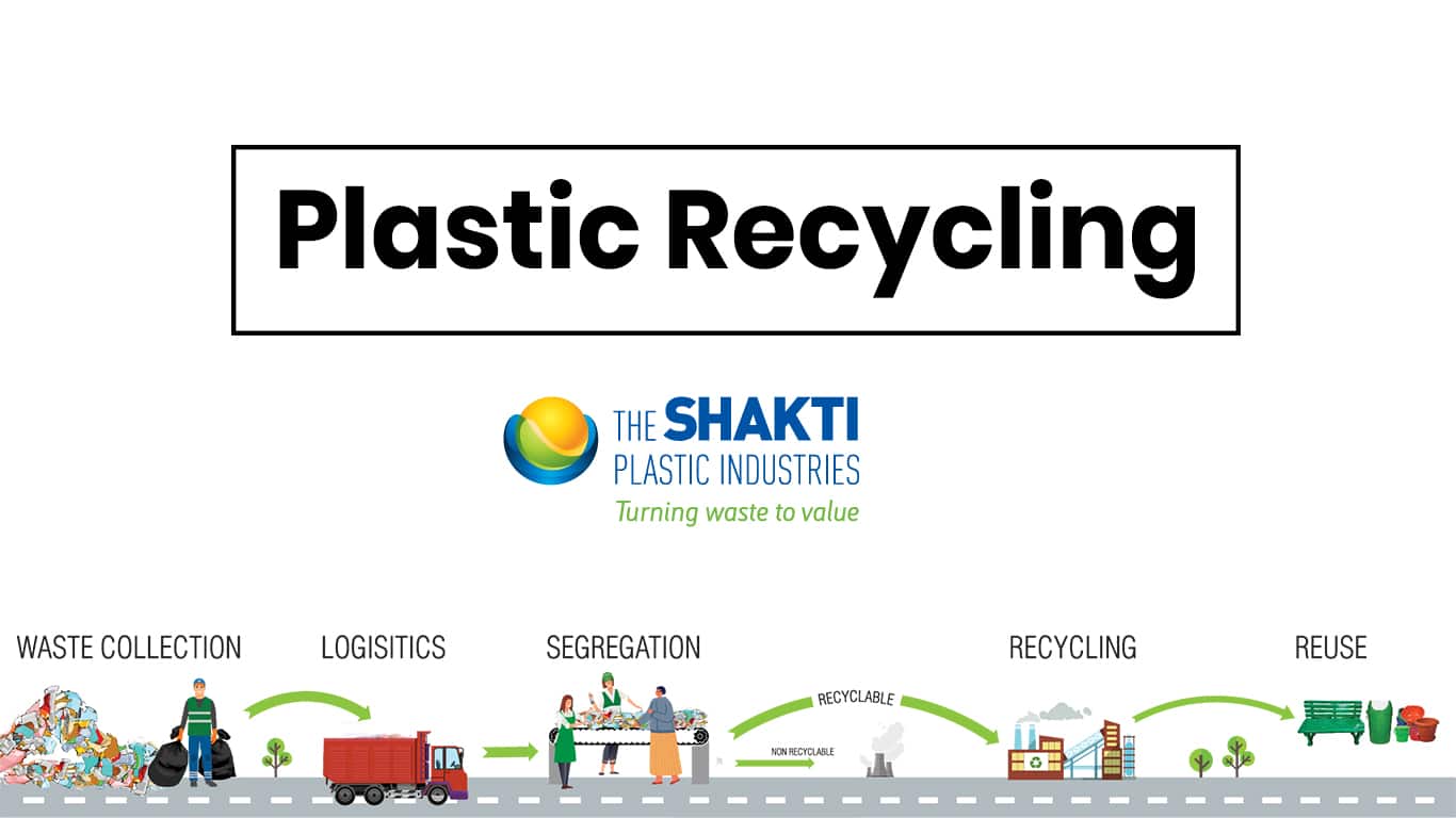 Plastic Recycling Challenges Stages In Recycling And Its Benefits In plastic-recycling-challenges-stages-in-recycling-and-its-benefits-in