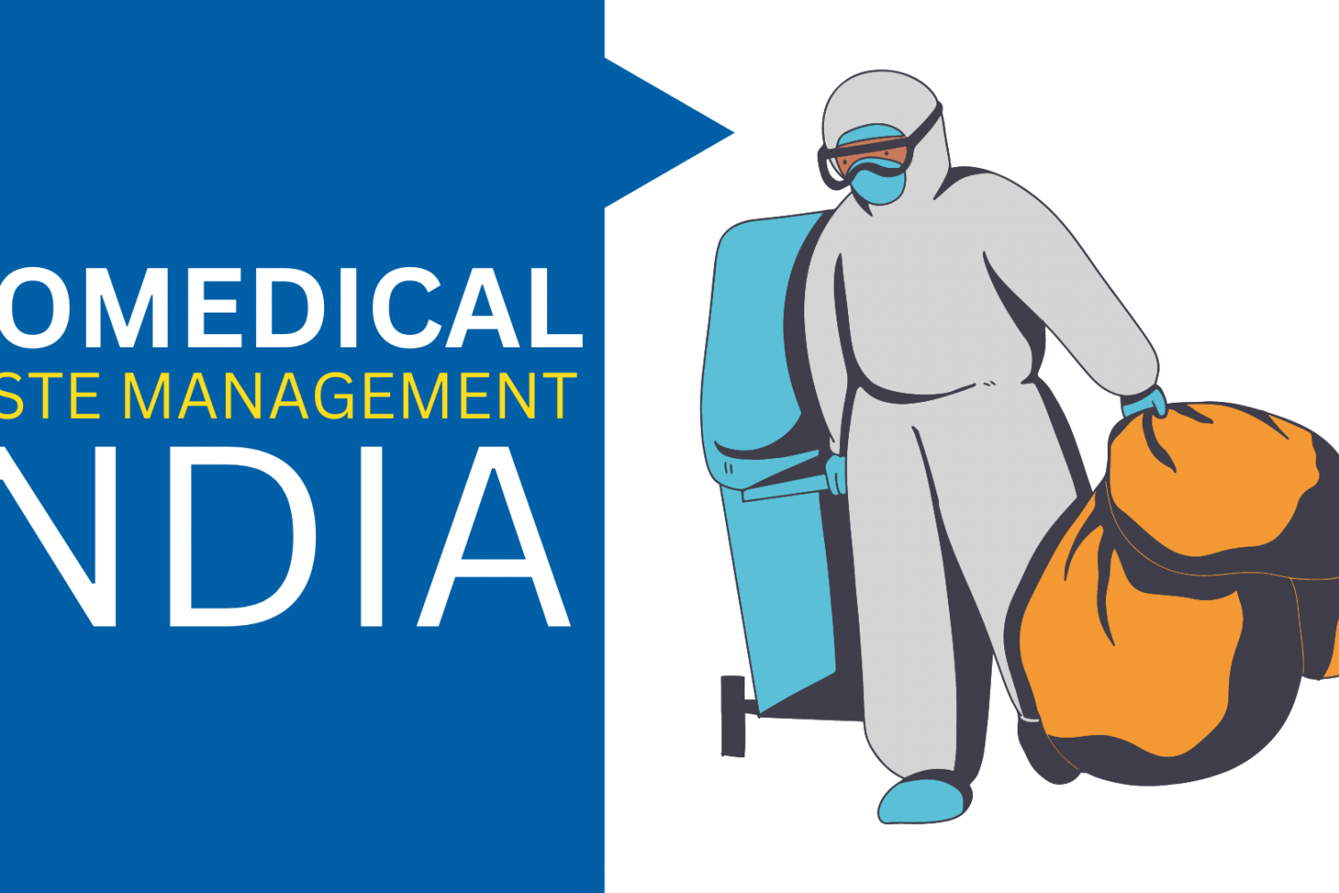 BioMedical Waste Management in India