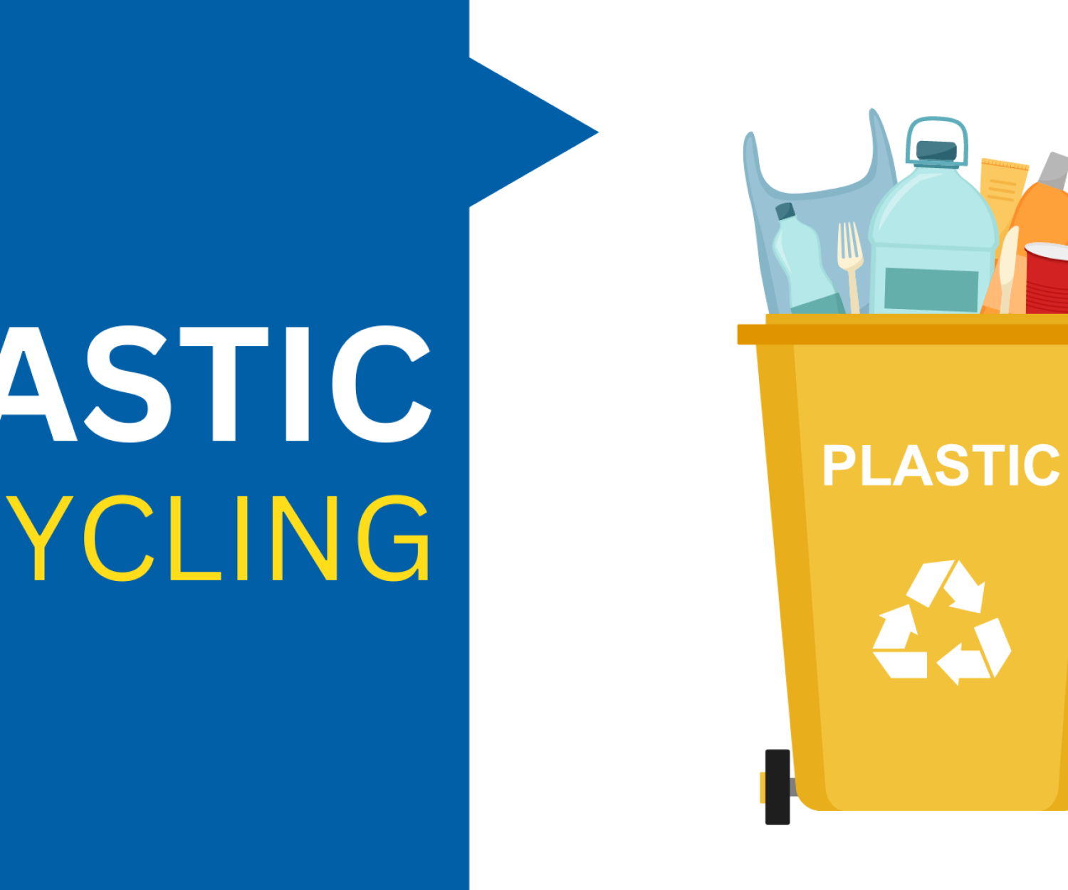 Plastic Recycling