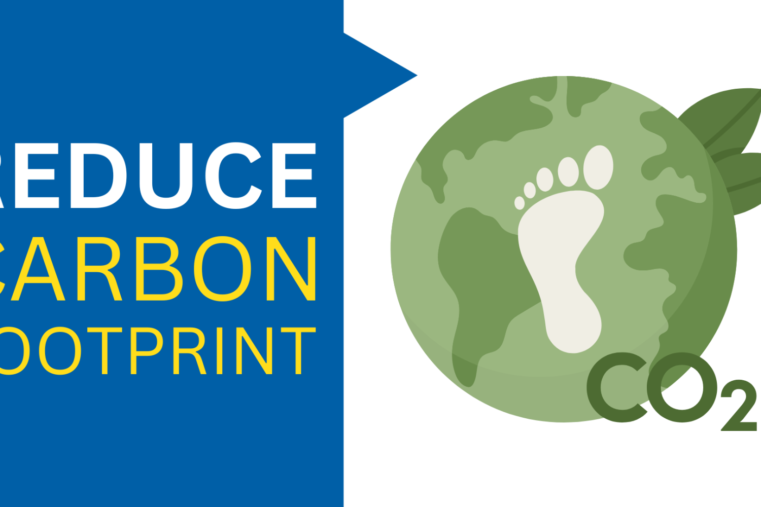 Carbon Footprint