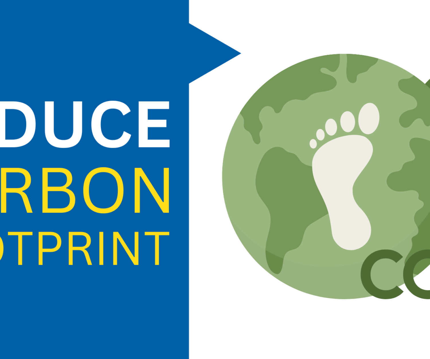 Carbon Footprint
