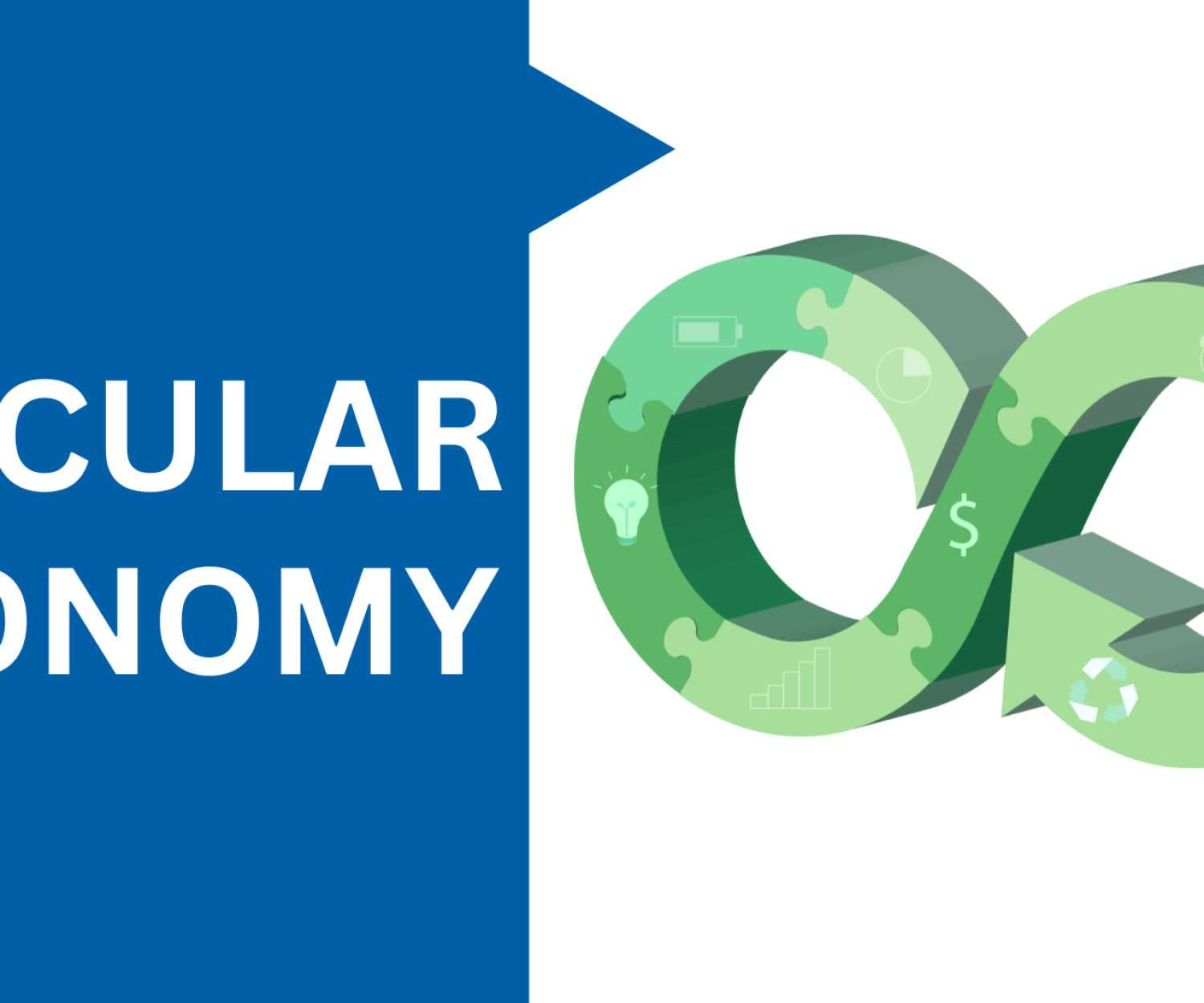 circular economy