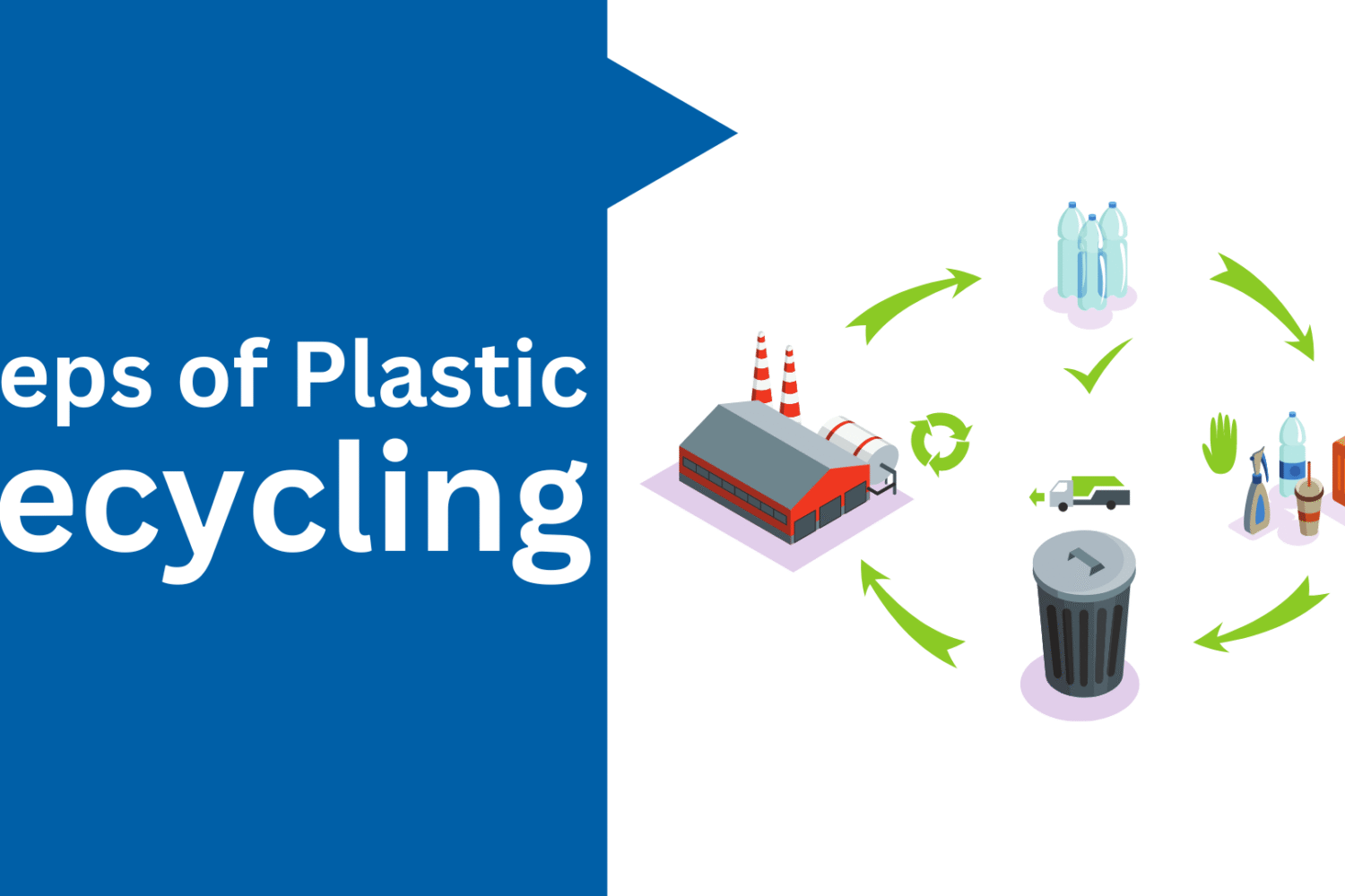 How to recycle plastic waste?