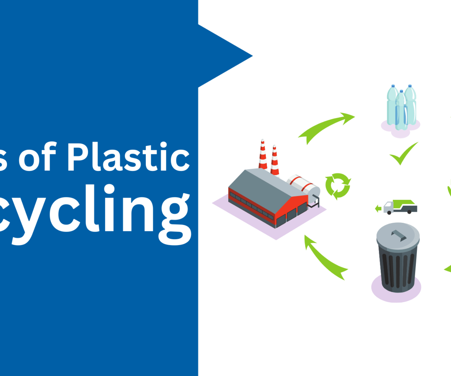How to recycle plastic waste?
