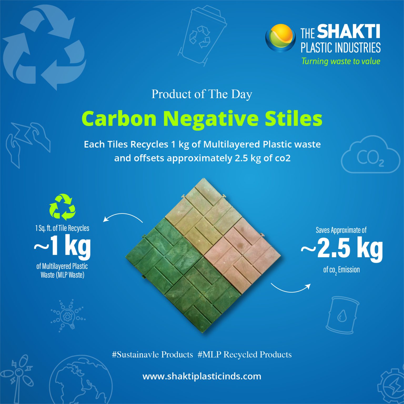 Tiles Super Shakti Recycled Plastic Tiles Durable and Strong